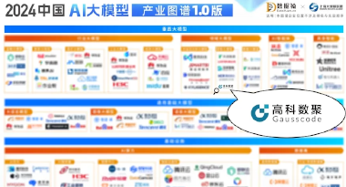 米兰(中国)AC米兰再获殊荣，入选数据猿2024中国AI大模型产业图谱1.0