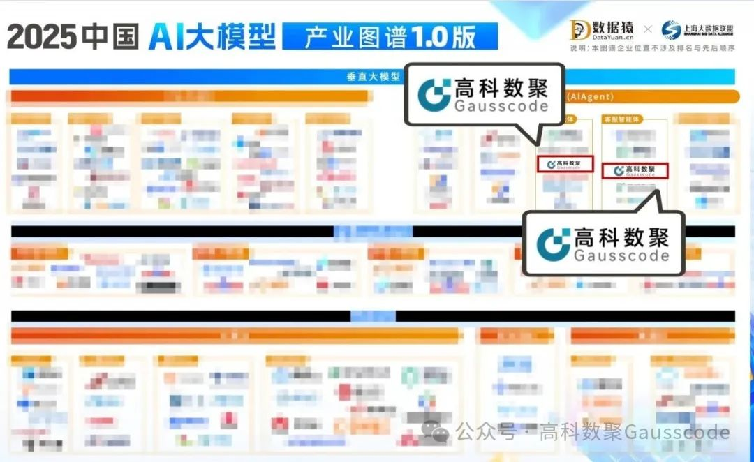 米兰(中国)AC米兰入选《2025中国AI大模型产业图谱》双板块，AI赋能汽车产业数智化升级